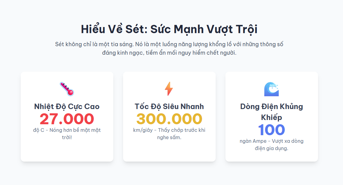 can than troi set